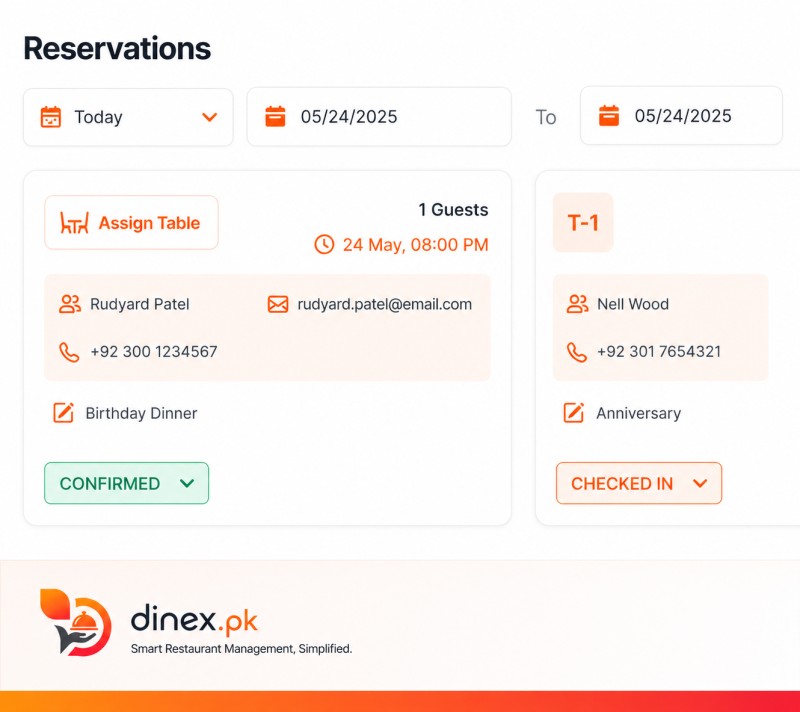 Smart Table Reservations
